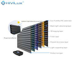 HiViLux® UST/CLR Kontrast Zero-Rahmenleinwand – HiViPrism Cinema HDR
