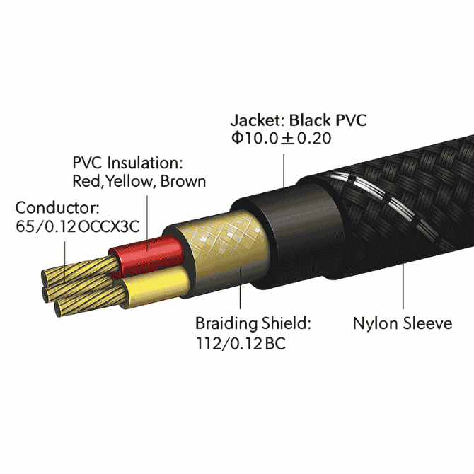 HiViLux Balanced/XLR/NF Kabel OCC/SCC mit Ferritring