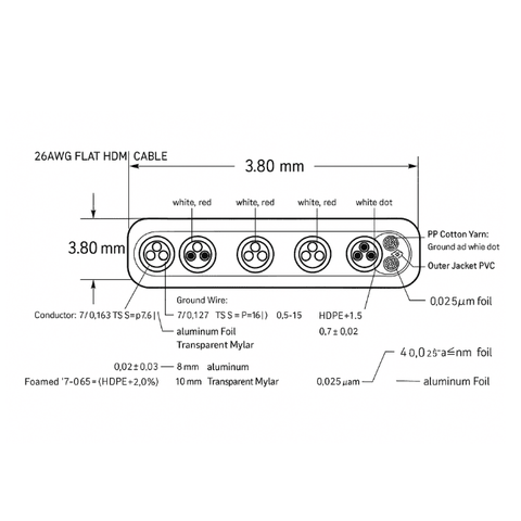 HiViLux Referenz Highspeed HDMI SCC-Flach Kabel V2,0b Anleitung