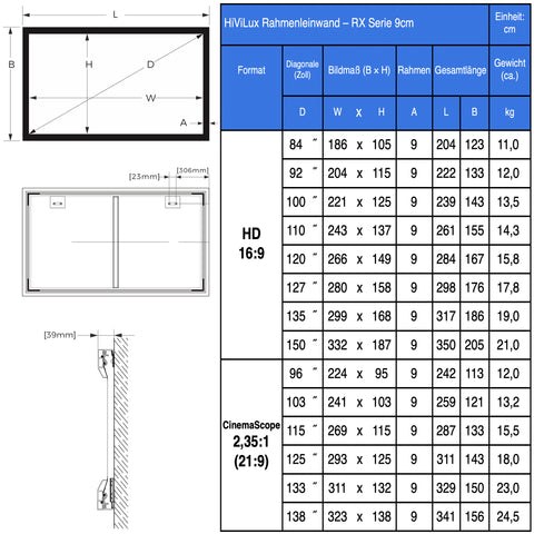 HiViLux® Akustik Samt-Rahmenleinwand – HiViWhite Cinema SD Gewebe