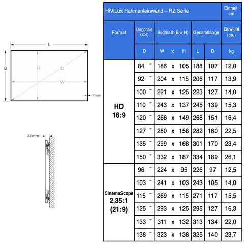 HiViLux® RGB-Triplelaser Zero-frame-scherm – HiViGrey Cinema 3L