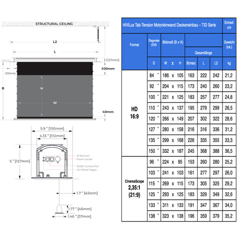 HiViLux® Deckeneinbau Tension-Motorleinwand mit HiViWhite Cinema 1,0 Weißtuch