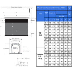 HiViLux® grau Deckeneinbau Tension-Motorleinwand mit HiViGrey Cinema 0,8