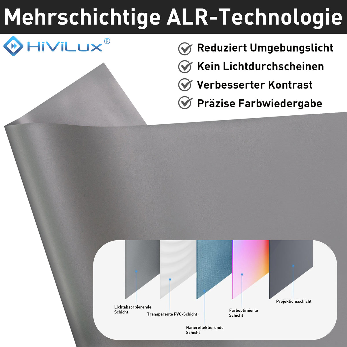 HiViLux® ALR Contrast Projection Screen Fabric – HiViGrey Cinema 5D/HDR (Section)