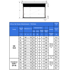 HiViLux® RGB-Triplelaser Tension-Motorleinwand – HiViGrey Cinema 3L – Schwarz/Weiß