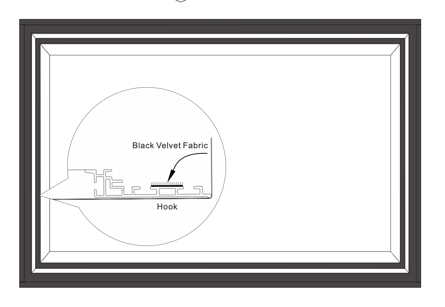 HiViLux Black Backing – Befestigung hinter einer akustisch transparenten Rahmenleinwand
