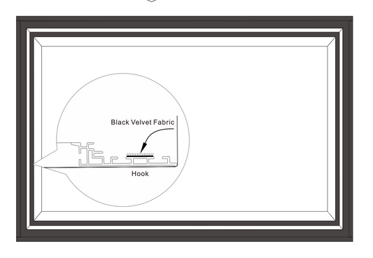 HiViLux Black Backing – Befestigung hinter einer akustisch transparenten Rahmenleinwand