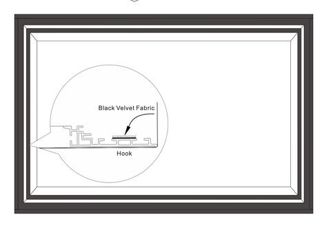HiViLux Black Backing – Befestigung hinter einer akustisch transparenten Rahmenleinwand